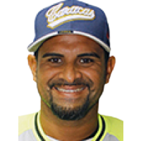 Edgar Alfonzo