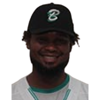 Manny Corpas
