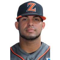 Eduardo Perez