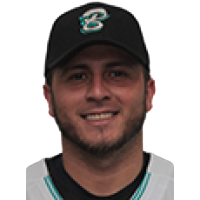 Elis Jimenez