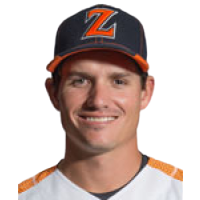 Boone Whiting