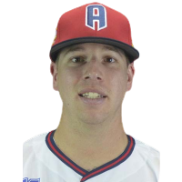 Josh Tols