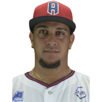 Alejandro Arteaga