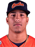 Gabriel Aguilera