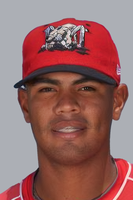 Jose Diaz