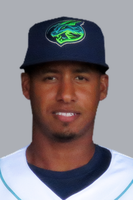 Alsis Herrera