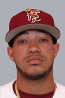 Yhoswar Garcia