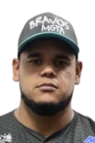 Dedgar Jimenez