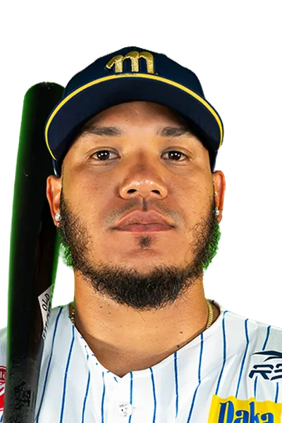 Thairo Estrada