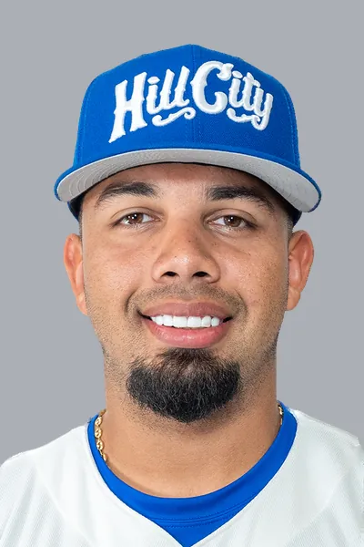Victor Izturis